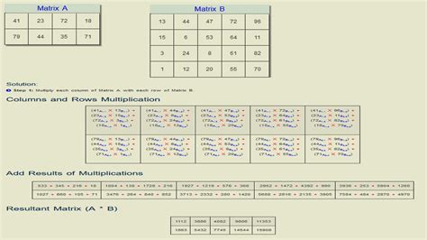 Step By Step Matrix Multiplication Calculator