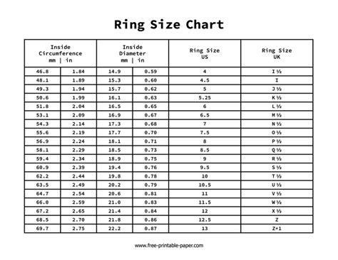 Ring Size Chart Goudkat | eduaspirant.com