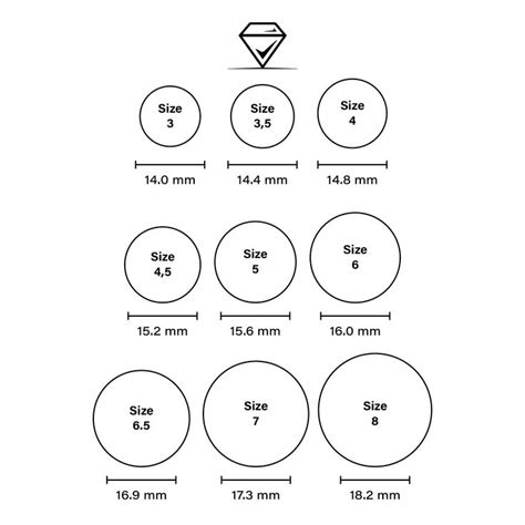 Men's Printable Ring Size Chart