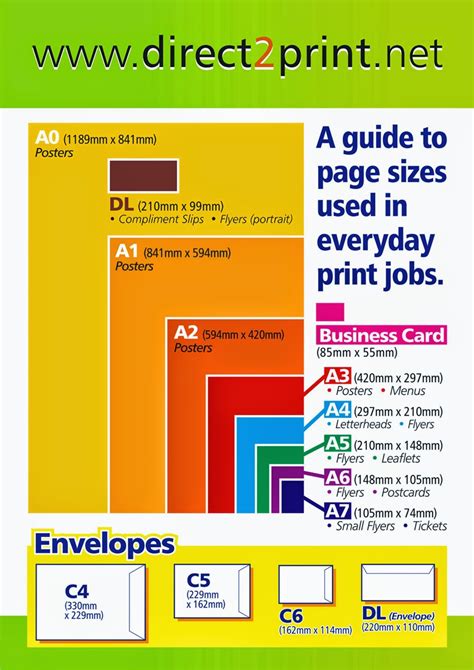 Direct2Print Limited: Paper & Envelope Sizes Explained