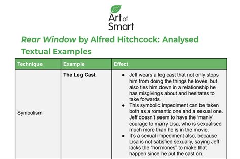 Rear Window by Alfred Hitchcock | Analysis, Themes and Summary