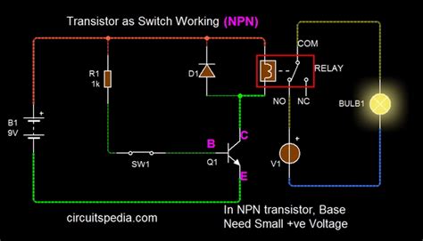 How Transistor Works As Switch. NPN And PNP Transistor Working