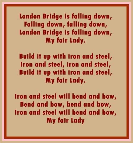 MERRY RHYMES....: LONDON BRIDGE IS FALLING DOWN...