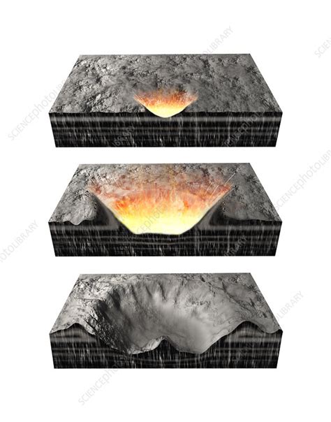 Impact crater formation - Stock Image - E670/0071 - Science Photo Library