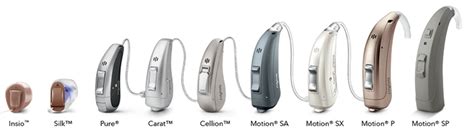 Overview of the Top Hearing Aid Brands