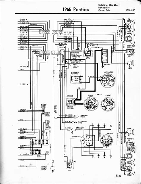 1966 Pontiac Gto Engine Wiring Diagram