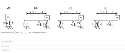 Solved The damping ratio ζ of (C) is the damping ratio of | Chegg.com