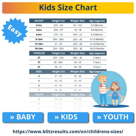 Child T Shirt Size Chart By Age | Kids Matttroy