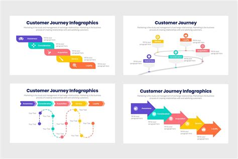 Customer Journey Infographics | Presentation Templates ~ Creative Market