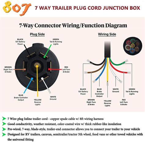 6 Pin Trailer Plug Wiring