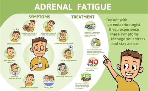 Adrenal Fatigue - Discover 3 Ways To Overcome It Naturally - Go Nutrients Blog