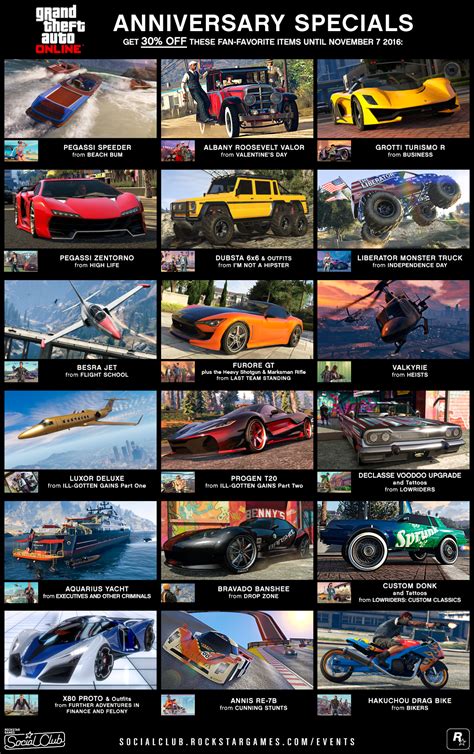 Gta V Cars List