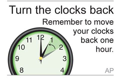 When do clocks fall back in 2019? When is Daylight Saving Time over this year? Daylight Savings ...