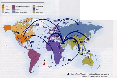 Mapa - Los Flujos de Petróleo en el Mundo