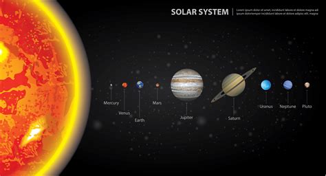 Planets Solar System Illustration