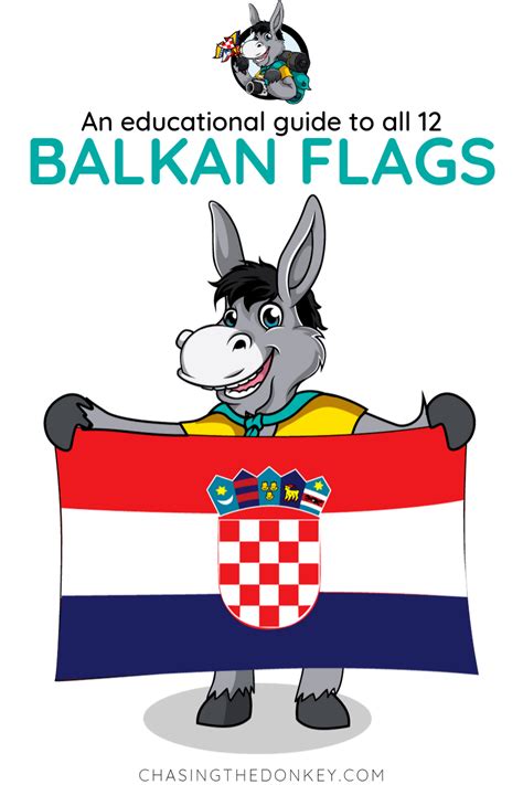 Balkan Flags: Images, Symbols, Colors & Fun Facts | Chasing the Donkey