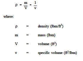 Density Equation and Review | Engineers Edge