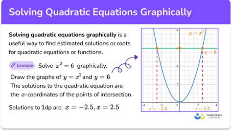 Table To Quadratic Equation Calculator | Cabinets Matttroy