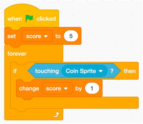 Scratch coding - jordnat