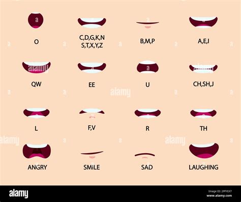 Cartoon Mouth Animation Lip Sync Set for Pronunciation Talking and Emotions Stock Vector Image ...