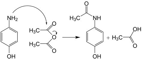 DRUG SYNTHESIS: PARACETAMOL SYNTHESIS