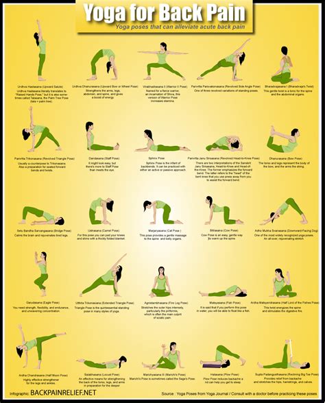 Yoga for Back Pain | Visual.ly