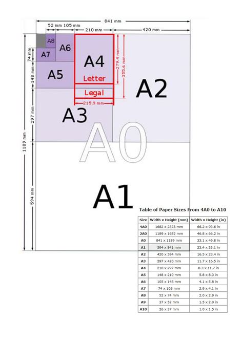 Paper Size Chart Printable