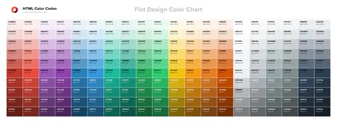 A Complete Guide to HTML Colour and HTML Hex Codes - Smartprix Bytes