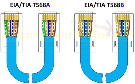 Rj45 Connector Wiring Diagram B