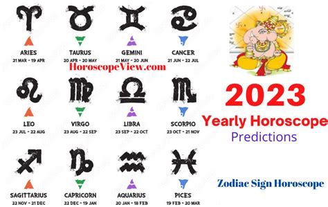 Horoscope 2023 - PeymanEesah