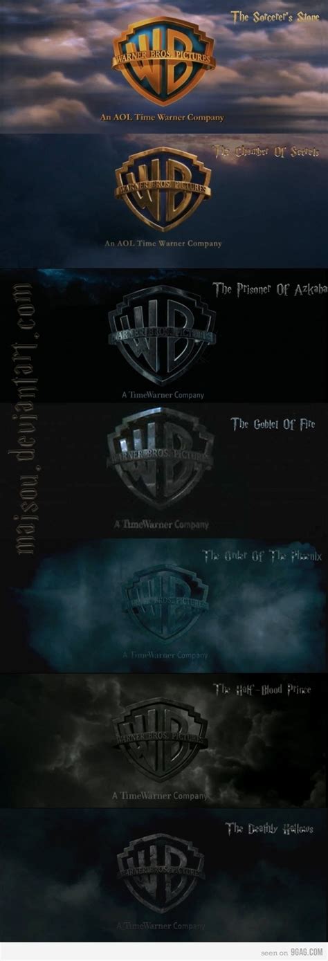 Warner Bros. | Harry Potter Wiki | FANDOM powered by Wikia