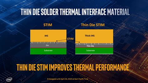 Socket, Silicon, Security, Overclocking, Motherboards - Intel’s 10th Gen Comet Lake for Desktops ...