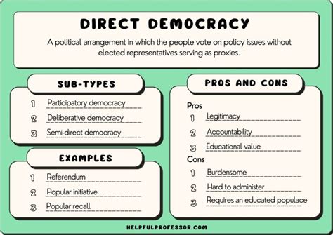 10 Direct Democracy Examples (2024)