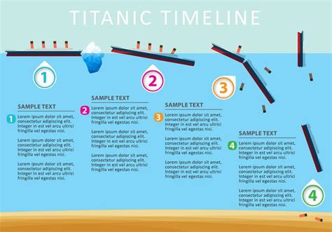 Vector Titanic Timeline - Download Free Vector Art, Stock Graphics & Images