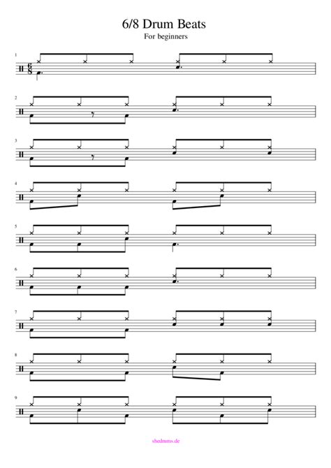 Drums Sheet Music For Beginners [Free Downloads] - sHe druMs: Rock The Kit!