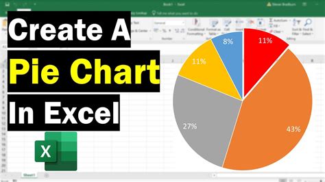 How To Do Pie Chart In Excel