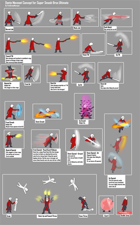 Dante Moveset Concept for Super Smash Bros: Ultimate : r/DevilMayCry