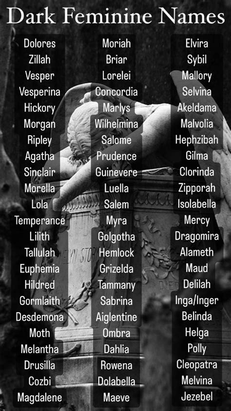 Embrace Your Inner Warrior With These Badass Dark Elf Names