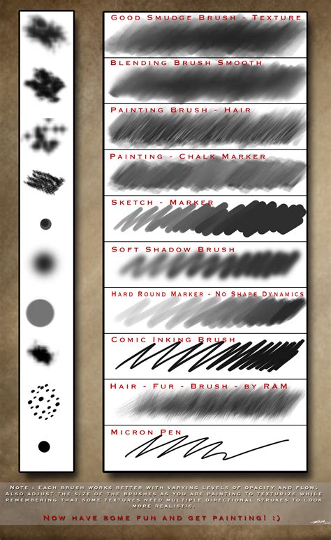 Robs Digital Painting Brush Set - Photoshop CC by robertmarzullo on DeviantArt