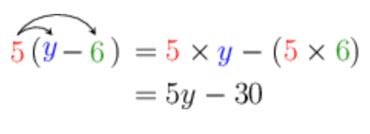 Simplifying algebraic expressions | Algebraic expressions (Part 2) | Siyavula