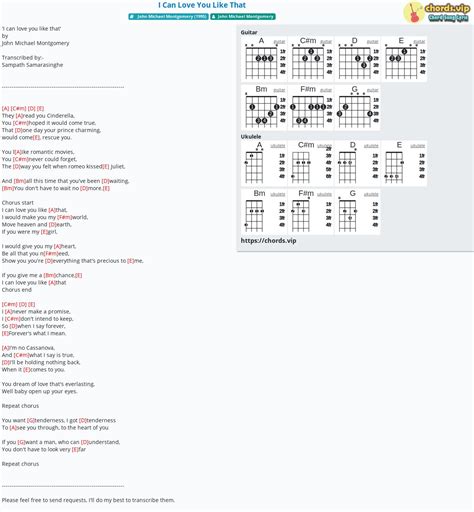 Chord: I Can Love You Like That - tab, song lyric, sheet, guitar, ukulele | chords.vip