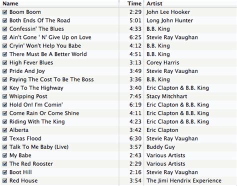 Blues Playlist