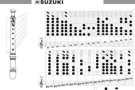 Soprano Recorder Fingering Chart Free Download