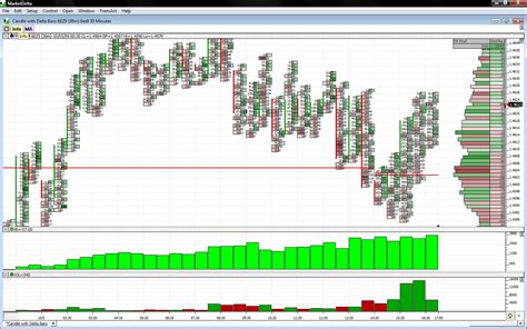 Stock Order Flow Chart