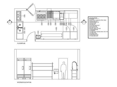 Commercial Kitchen Floor Plan with Oven and Sink