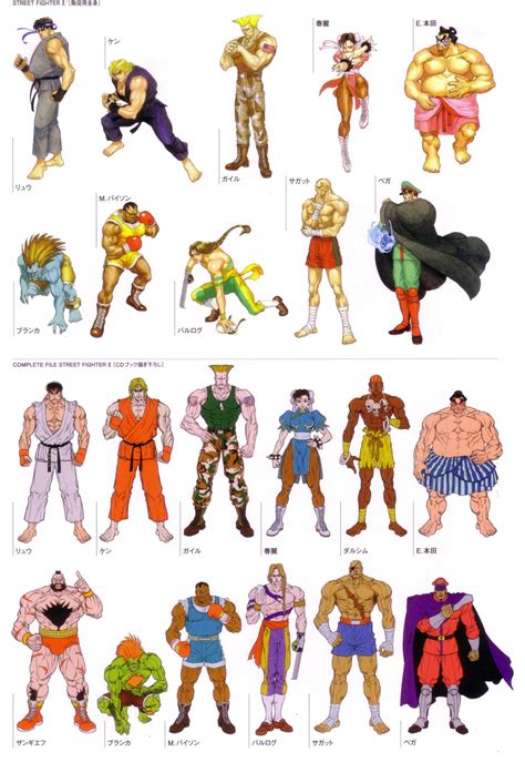 CHARACTER MODEL | Street fighter characters, Street fighter art, Street fighter