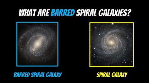 What Are Barred Spiral Galaxies? - YouTube