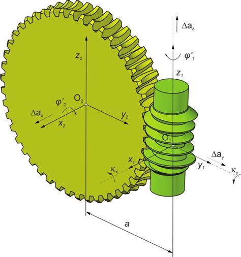 Model of worm wheel with separate detail and marked regions of the... | Download Scientific Diagram