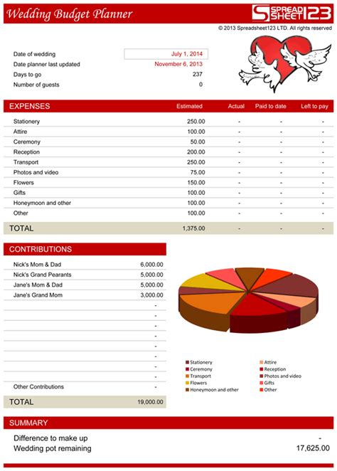 Free Wedding Budget Planner Template for Excel