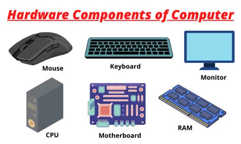 10 Basic Hardware Components of Computer System